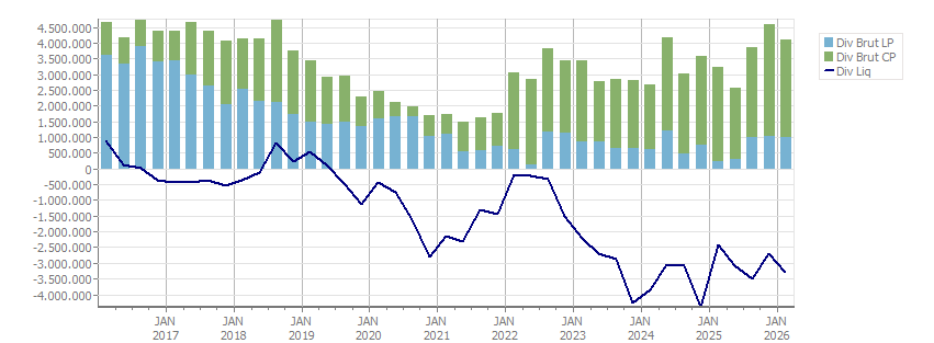 imagem ilustrativa