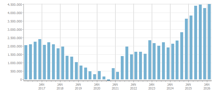 imagem ilustrativa