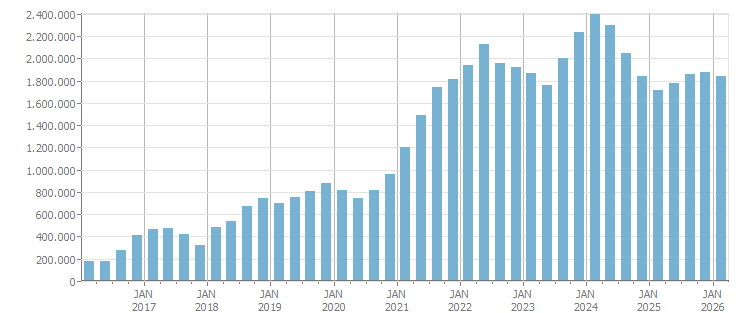 imagem ilustrativa
