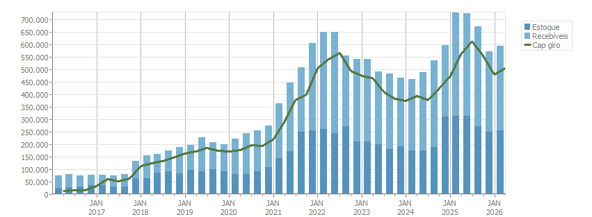 imagem ilustrativa