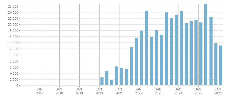 imagem ilustrativa