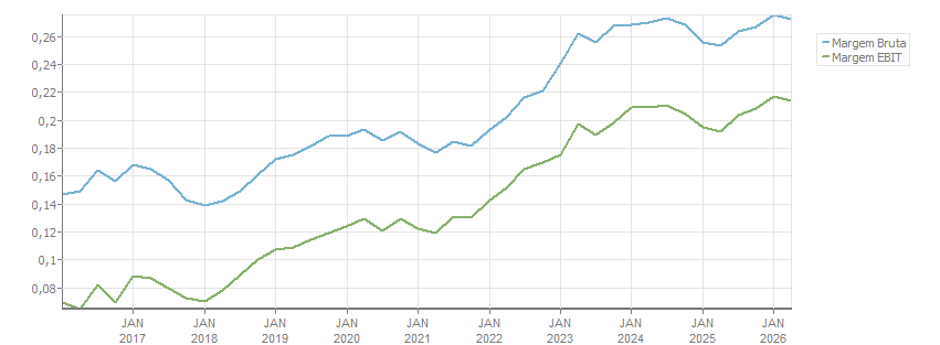imagem ilustrativa