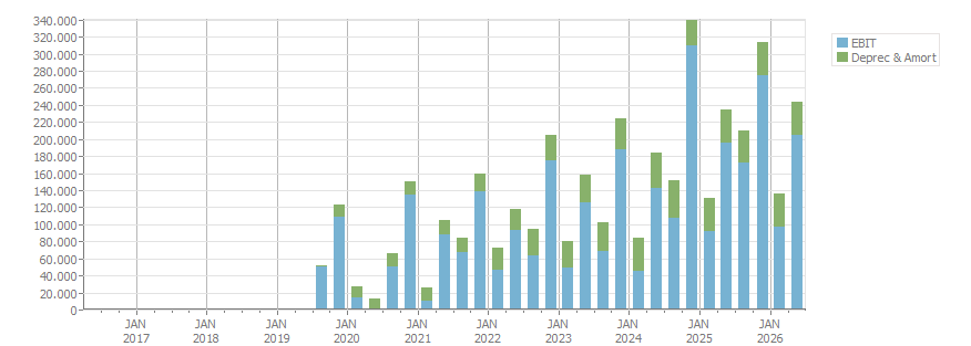 imagem ilustrativa