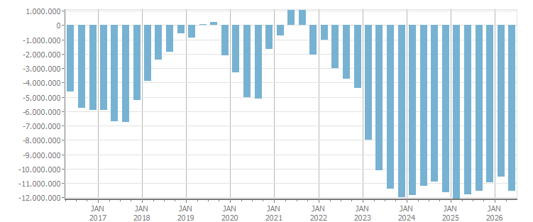 imagem ilustrativa