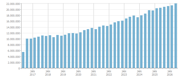 imagem ilustrativa