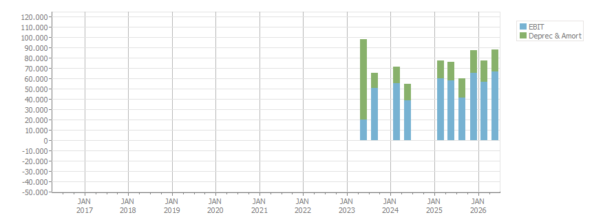 imagem ilustrativa