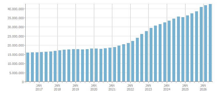imagem ilustrativa