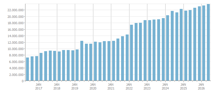 imagem ilustrativa