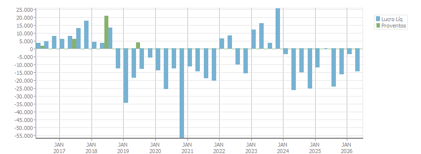 imagem ilustrativa