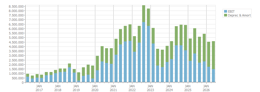 imagem ilustrativa
