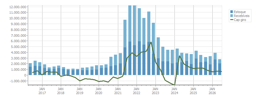 imagem ilustrativa