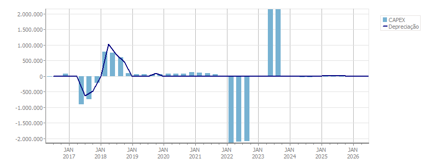 imagem ilustrativa