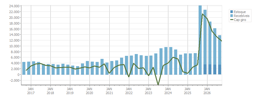 imagem ilustrativa